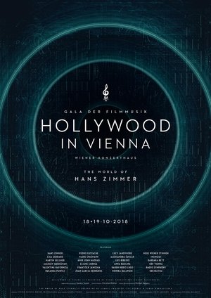 Hollywood in Vienna 2018: The World of Hans Zimmer