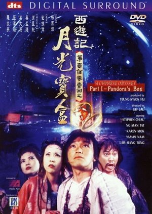 A Chinese Odyssey Part One: Pandora's Box